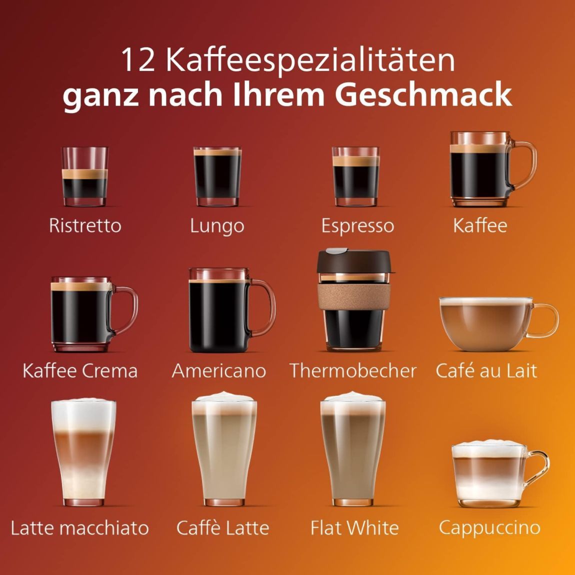 Philips Series 5400 fully automatic coffee machine